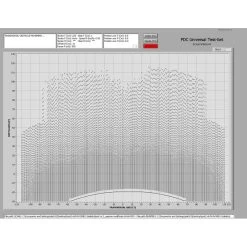 META SYSTEM Einparkhilfe "Activepark 2015", Für Heckeinbau -Elektronik 0207ABP05760 HECK ncox8i08bb META SYSTEM Einparkhilfe Activepark 2015 fuer Heckeinbau ABP05760 HECK b 4 1280x1280