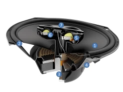 Hertz CPX 690 PRO - 3-Wege Coax -Elektronik 425772 60413aaac057a 60413aaac057a Hertz CPX690PRO 05 1280x1280