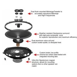 RetroSound R-65N - 16,5cm Coaxsystem -Elektronik 437312 60414608cc953 60414608cc953 Amp R65N 04 1280x1280