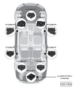 Match UP C42MB-FRT.3 - 2-Wege Compo System Für Mercedes -Elektronik Lautsprecheruebersicht MercedesepidOLY32UvQW 1280x1280
